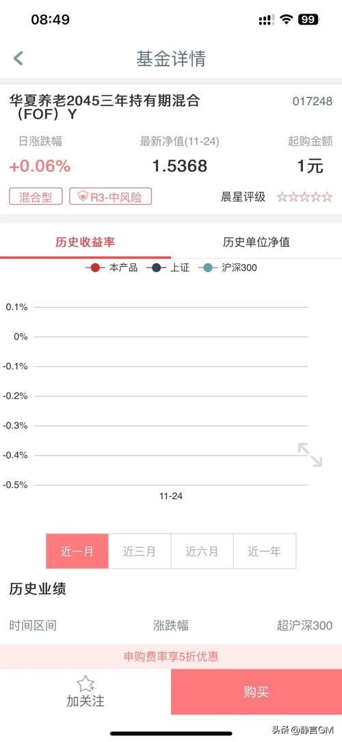 基金净值怎么查?