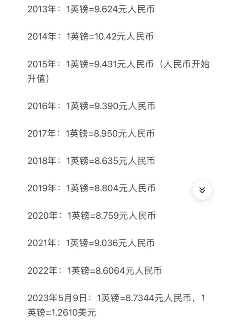中国银行英镑换人民币要手续费吗??