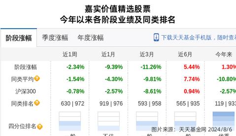 太阳纸业股票是什么