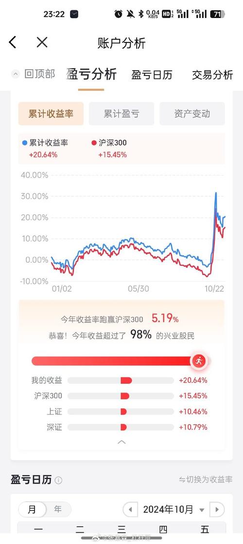 查询基金账户余额方式是什么