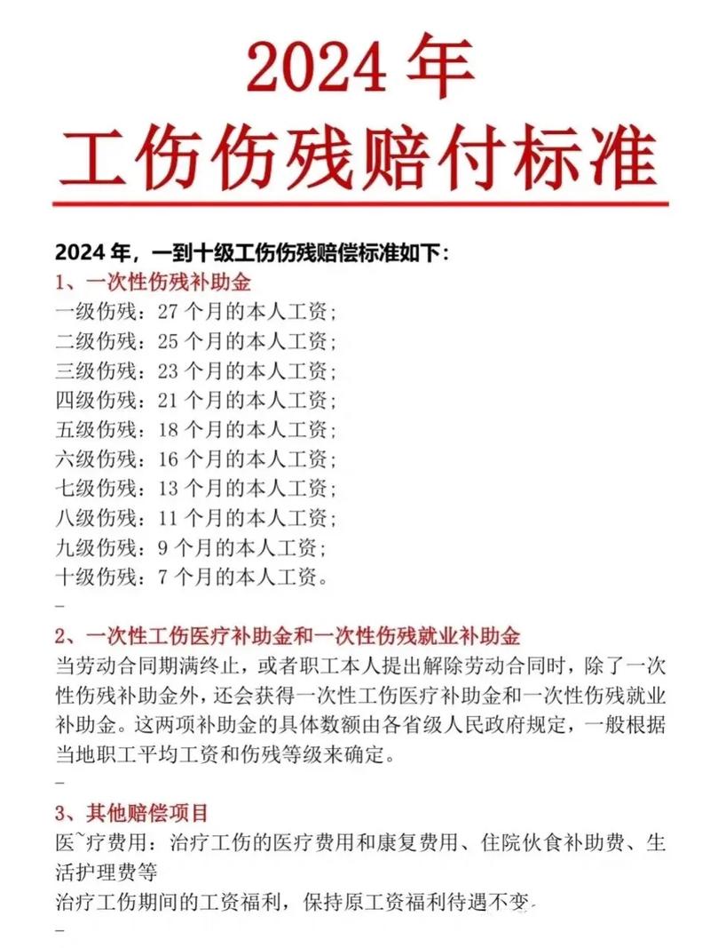 工伤赔偿标准一览表工伤计算器