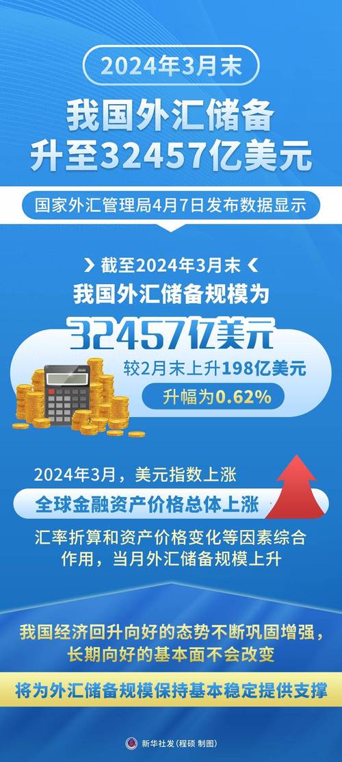 什么外汇网站比较好