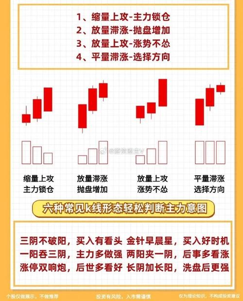 买入价和卖出价的区别