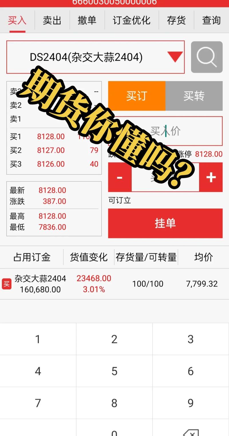 什么是买入价