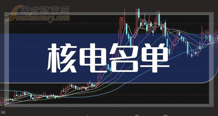 核电概念股有哪些