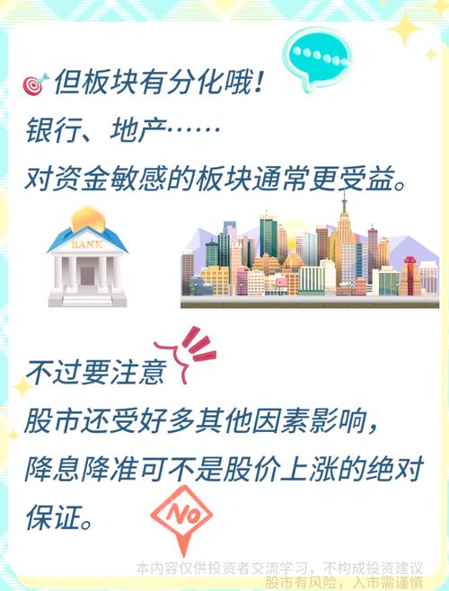 央行降准对股市有什么影响