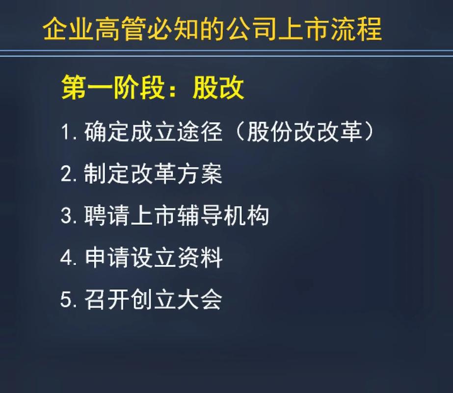 公司上市需要那些条件??(两方面)