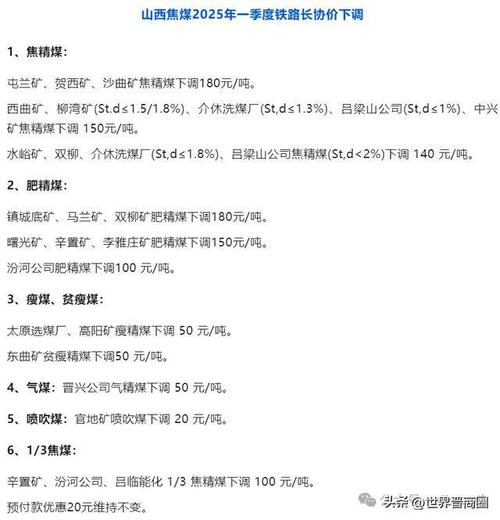 山西焦煤什么价