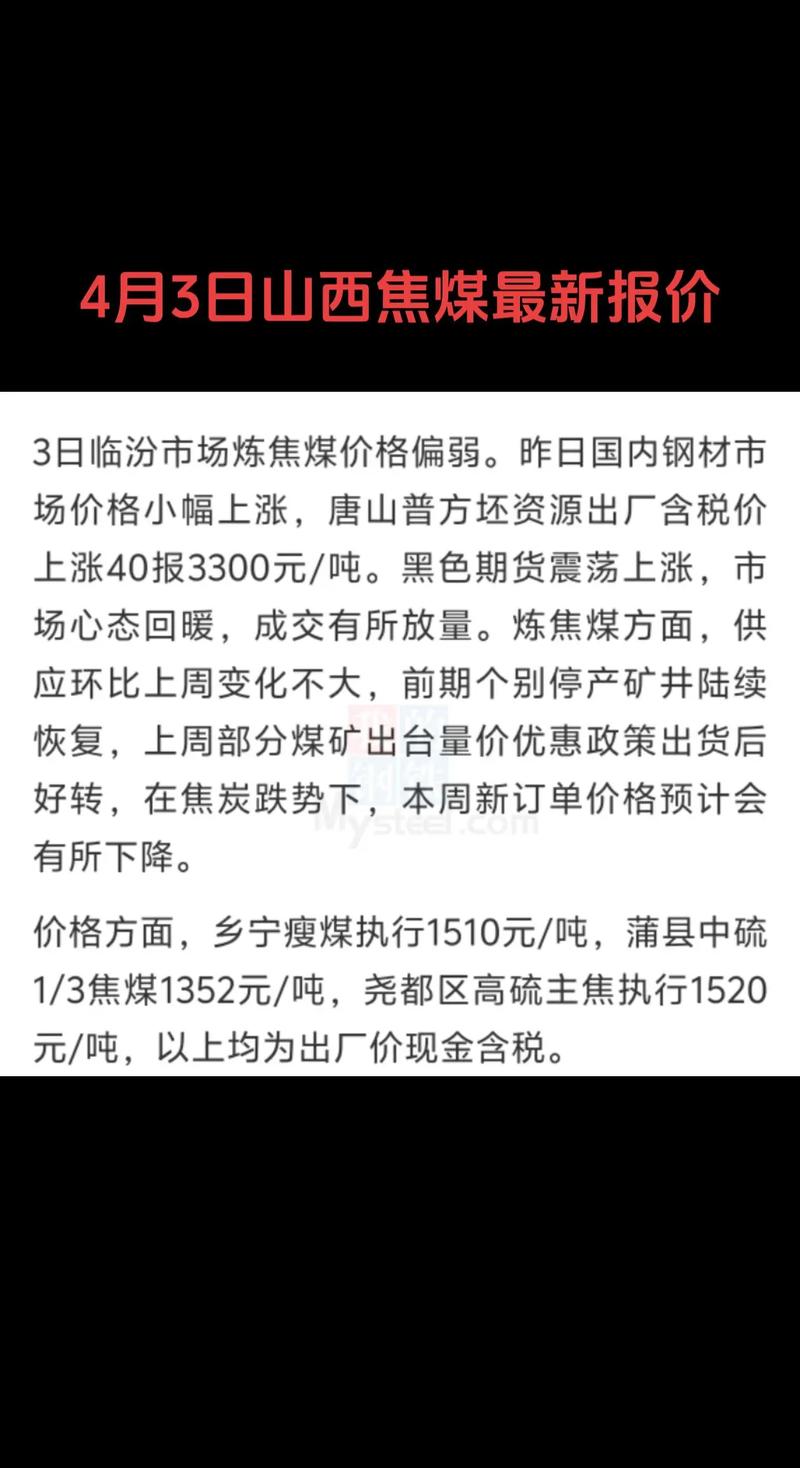 山西吕梁炼焦煤费用是多少?