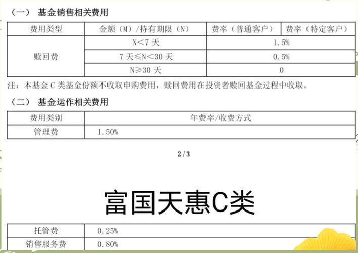 基金代码为110003,160706的基金是前端收费还是后端收费
