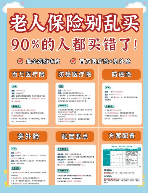 给爸妈买养老保险买哪种好?