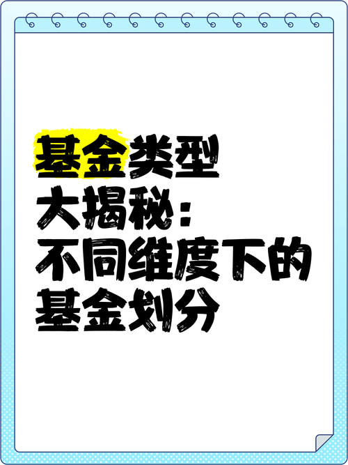 货币型基金是什么意思