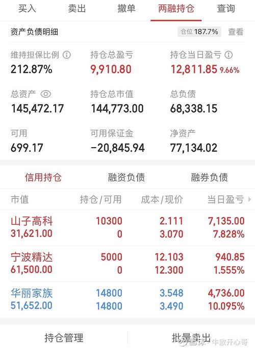 为什么110007这只基金一夜间就亏了好几千