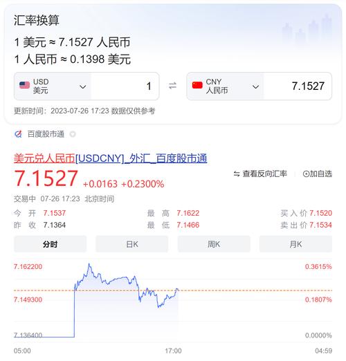 一美金等于多少人民币