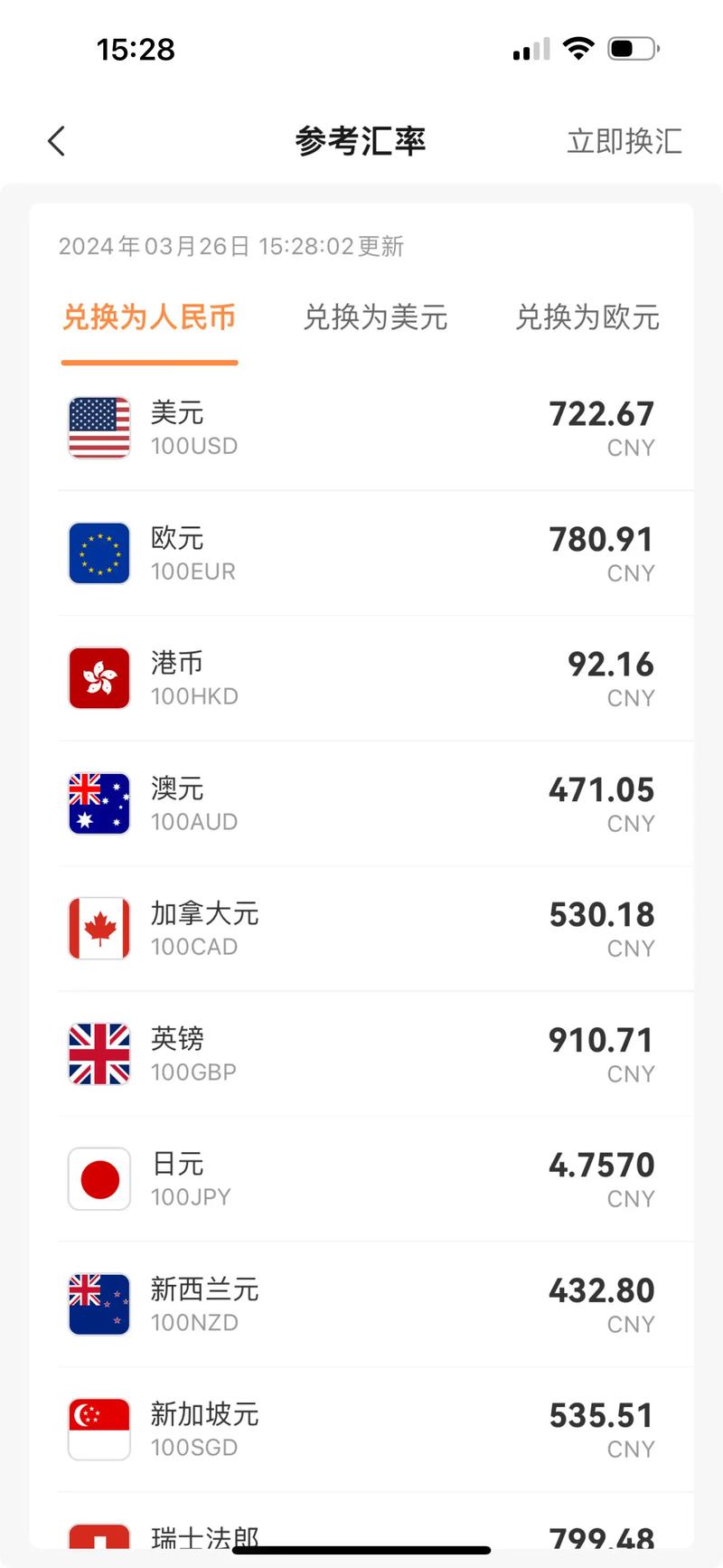 美金买入汇率舆卖出汇率各是多少?