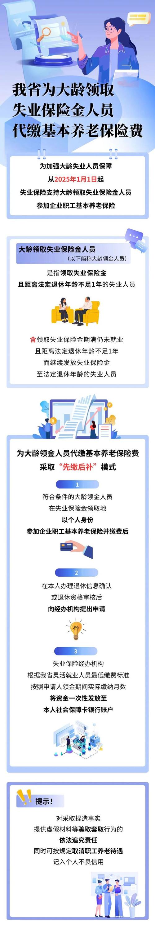 失业后养老保险怎么交