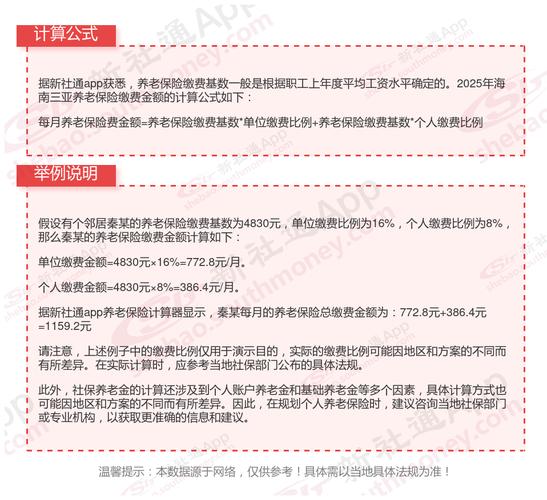 三亚社保局电话是多少?