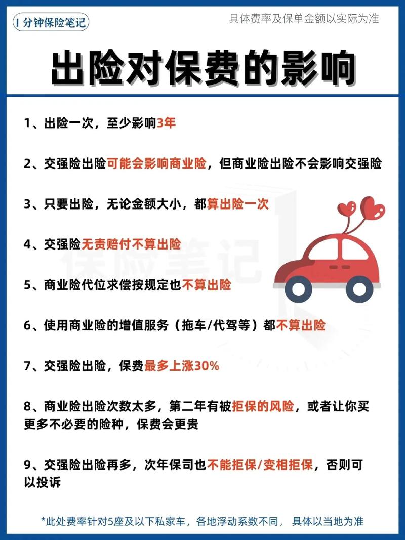 车险天灾赔吗?