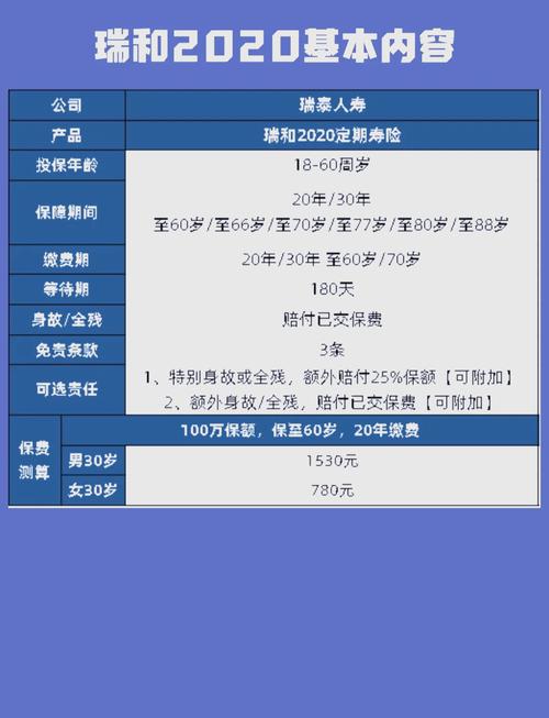 什么是瑞泰人寿保险有限公司