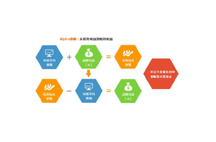 什么是天天基金网