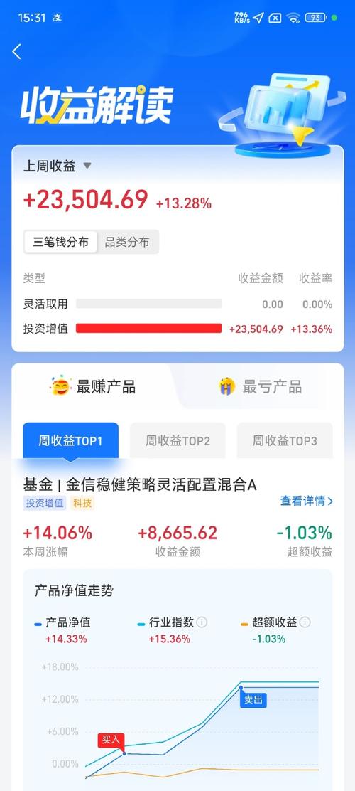 我80%的收入都放天天基金网了,天天基金网会不会倒闭啊?