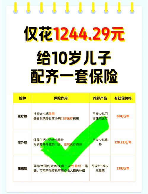 我给儿子购买一款生命人寿保险的吉祥三宝,每年交3905元,交十年,二十年...