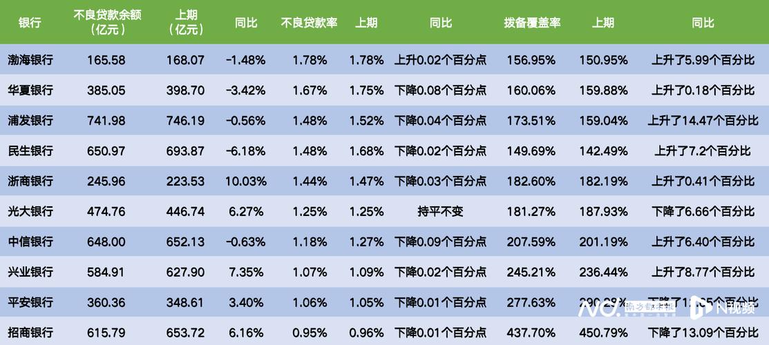华夏现金增利最低可买多少?