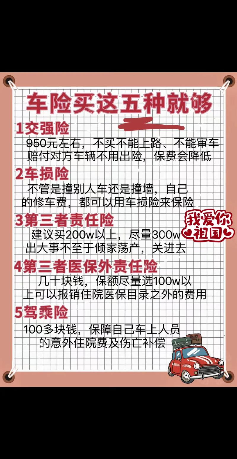车险必买的三种险一共多少钱