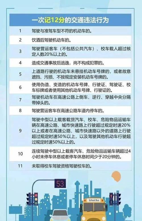 湖州驾驶证违章扣分查询怎么查?