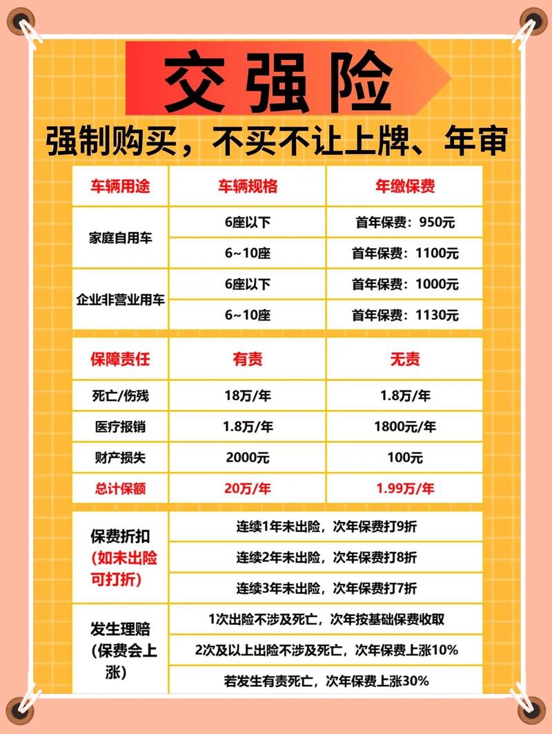 郑州哪几个保险公司公司办理交强险