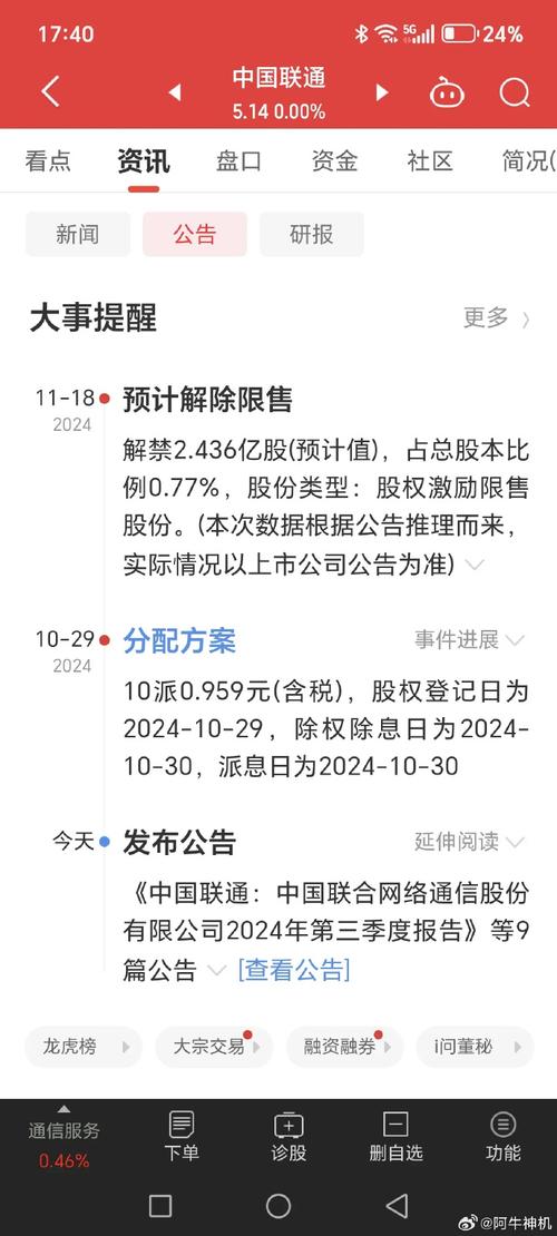 中国联通股票代码