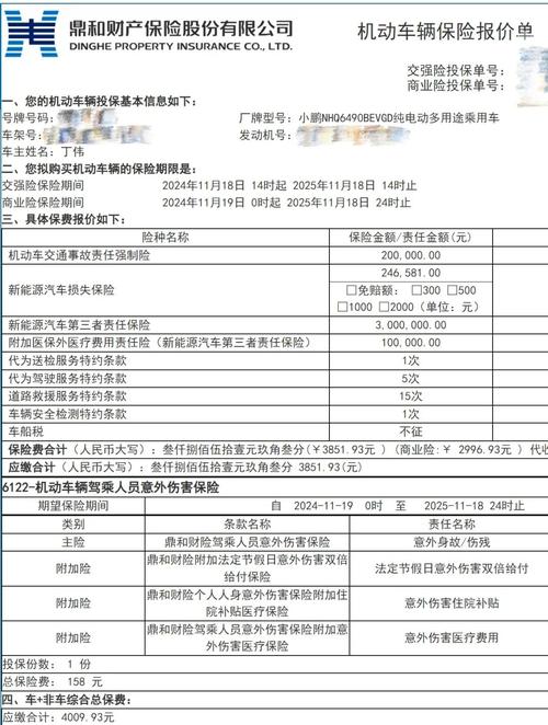 车险最低折扣是多少