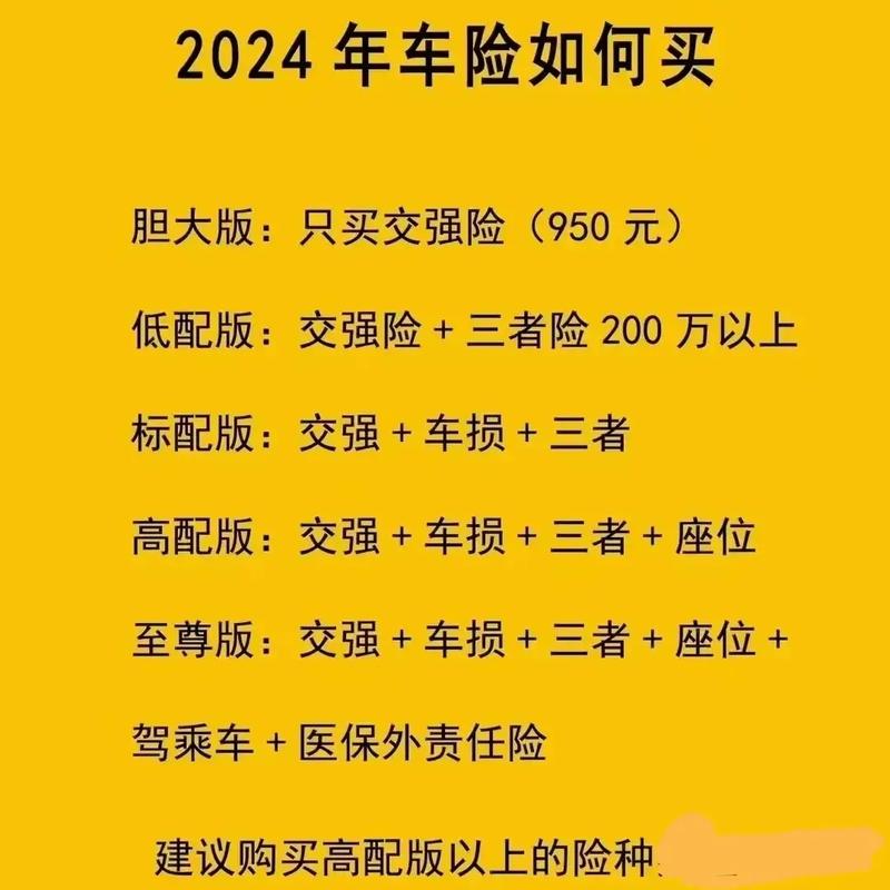 车险最低几折优惠最大