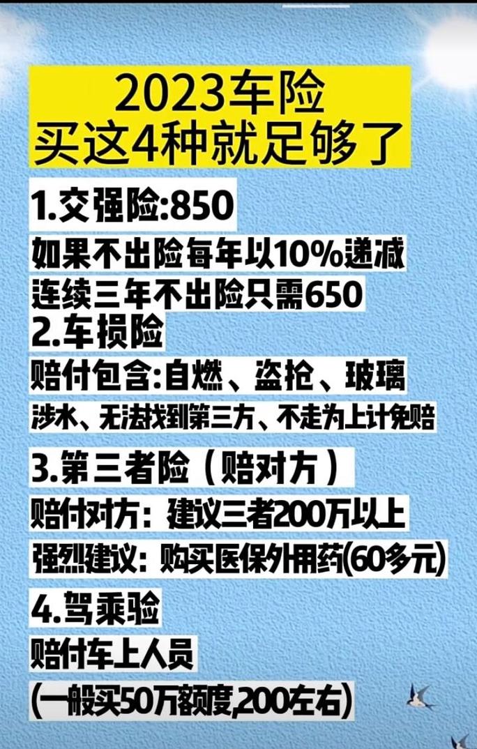 保险几年不出险才有最低折扣吗?