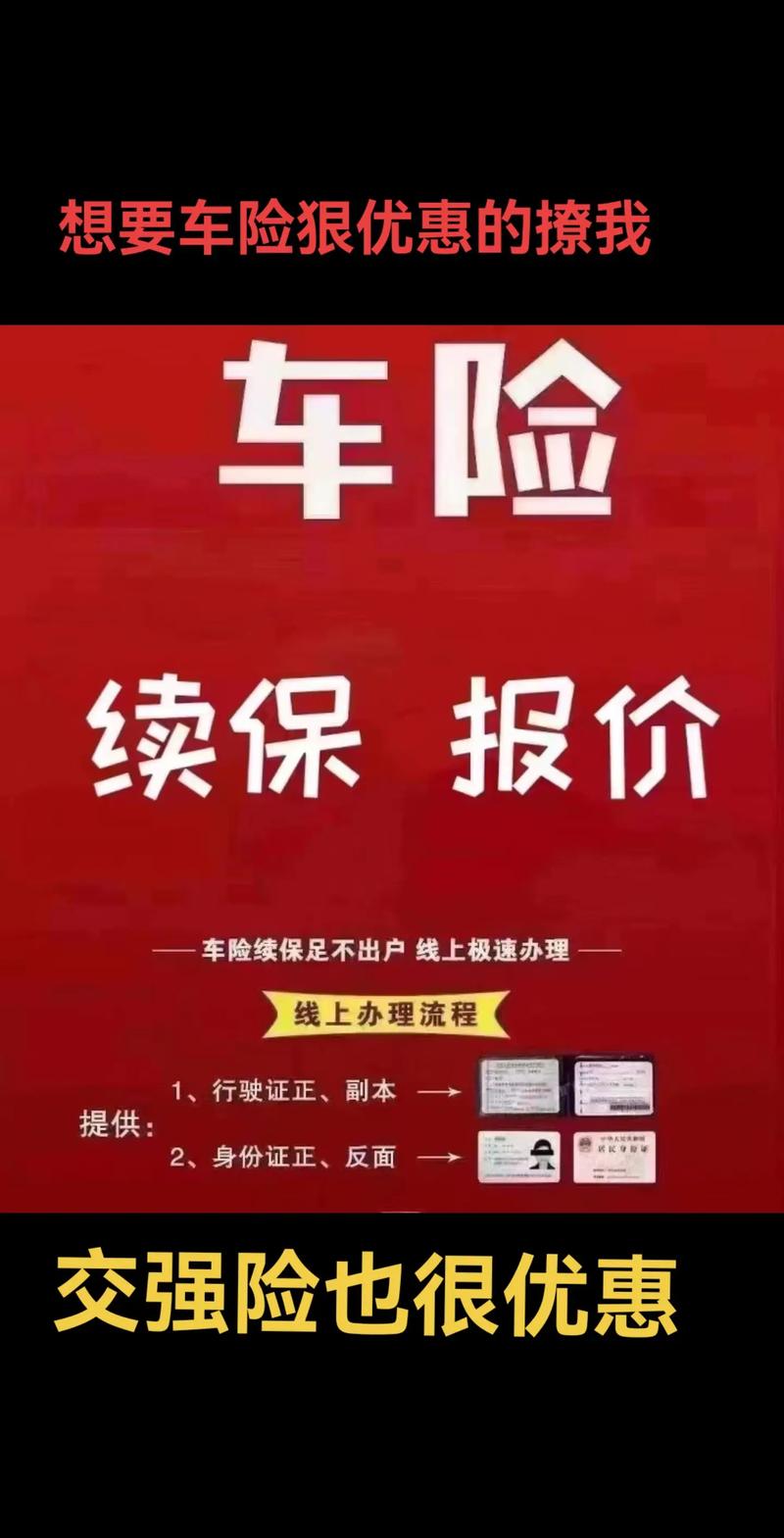 汽车车险折扣