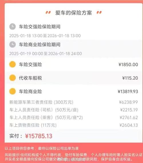 车险最底打几折
