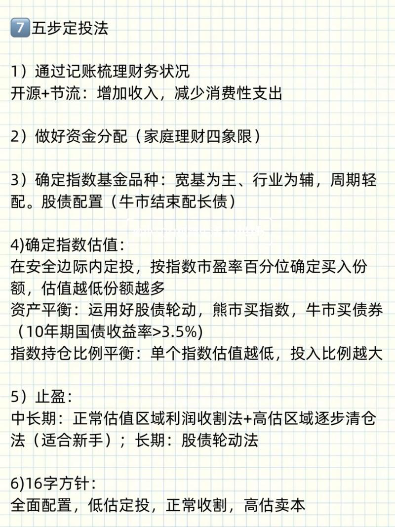 新手定投选什么基金