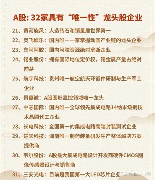 半导体芯片龙头股排名