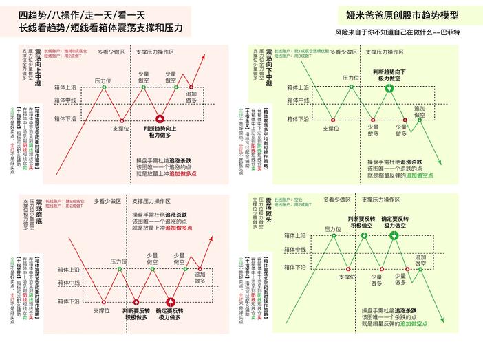 002156属于什么板块