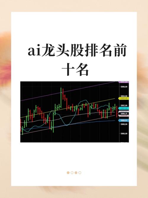 游戏股票龙头有哪些