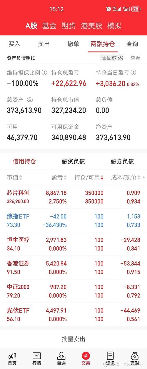 游戏股票有哪些