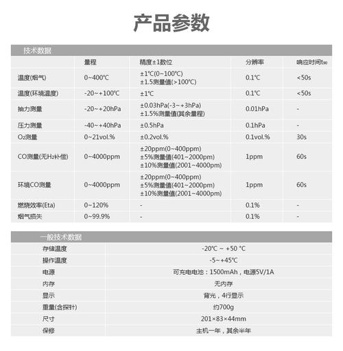 华索VM809华索VM809-参数