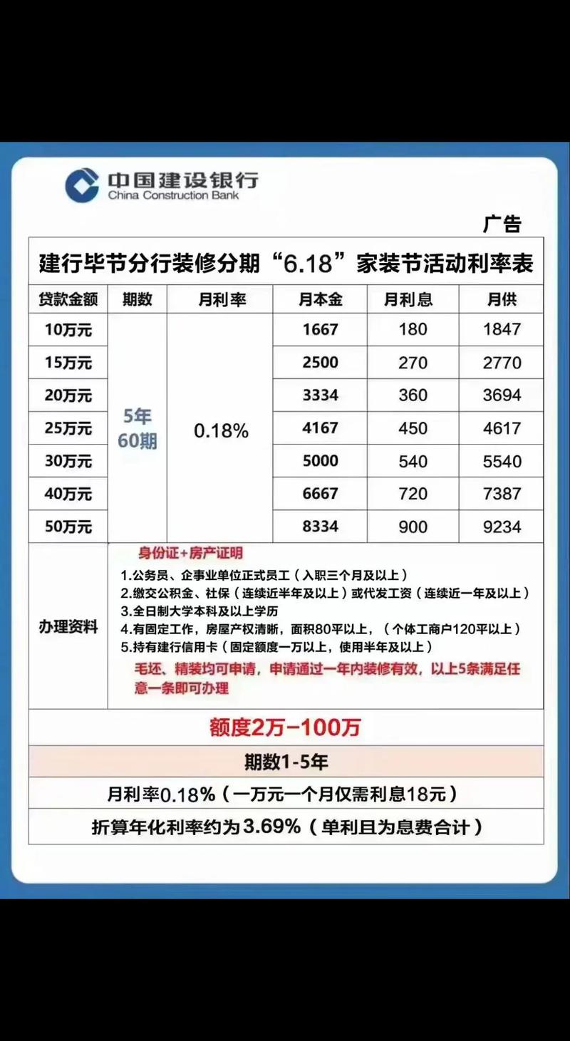 建行基金申购时间规定
