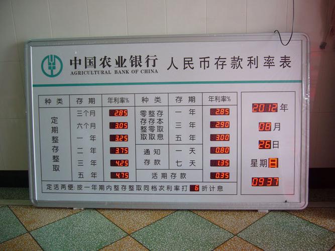 农行银行利息是多少