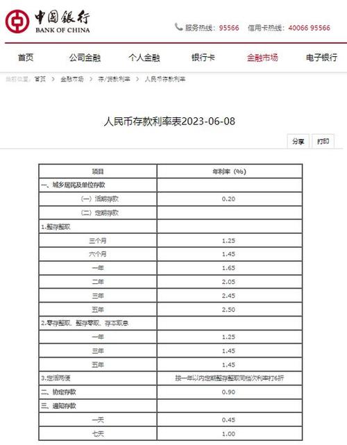 中国农业银行存10万人民币定期6个月有多少利息