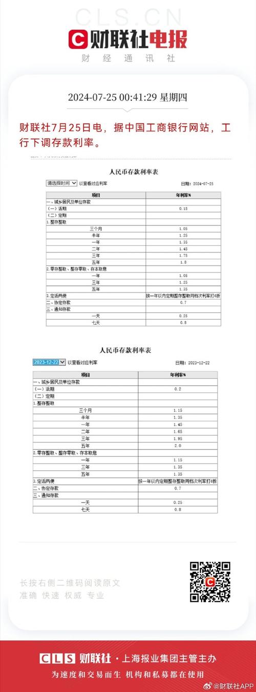 工商银行存款利率怎么算