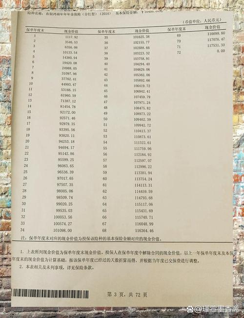 农银人寿万物生返本吗?