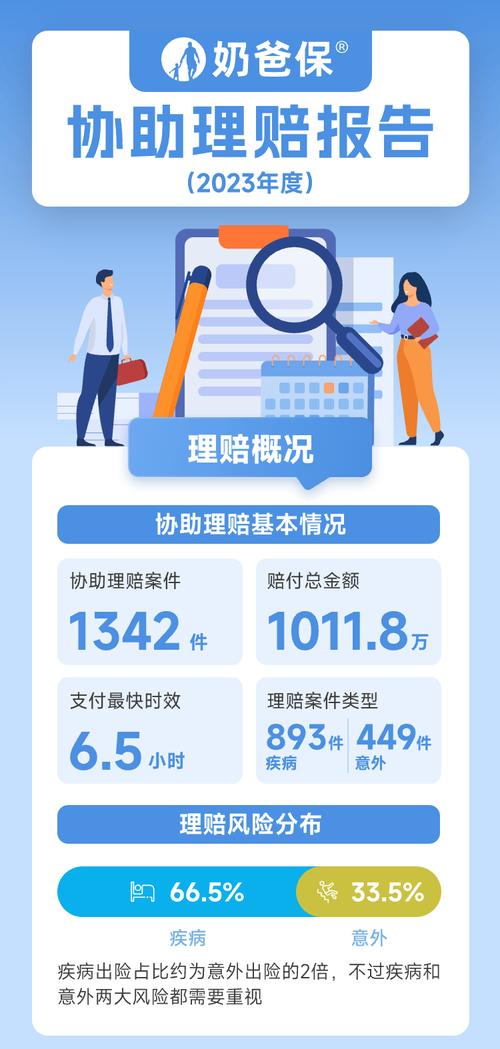 蚂蚁保险是正规保险吗