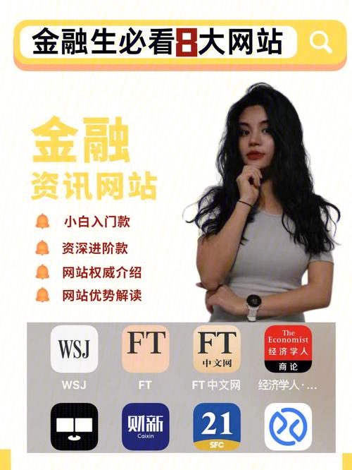 关于金融有什么网站