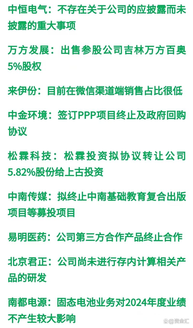 网上哪里可以了解到每天上市公司的最新重大消息?